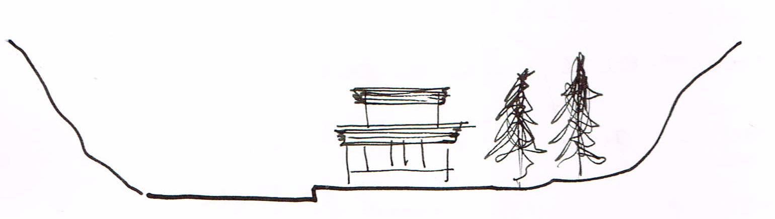 Croquis de référence de l'enseignement de Las Vegas